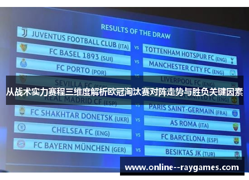 从战术实力赛程三维度解析欧冠淘汰赛对阵走势与胜负关键因素 从战术实力赛程三维度解析欧冠淘汰赛对阵走势与胜负关键因素