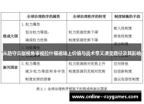 从防守贡献视角审视拉什福德场上价值与战术意义演变路径及其影响