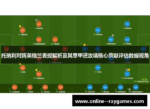 托纳利对阵英格兰表现解析及其意甲进攻端核心贡献评估数据视角