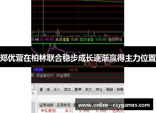郑优营在柏林联合稳步成长逐渐赢得主力位置
